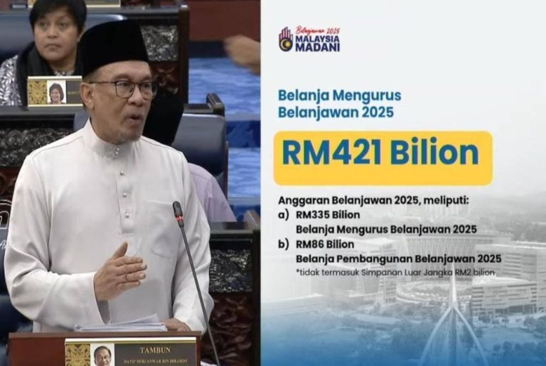 Belanjawan 2025 dibawah seliaan Bank Negara untuk Usahawan