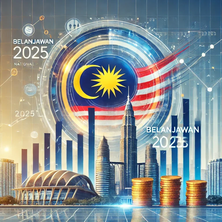 Belanjawan 2025 untuk Usahawan Malaysia