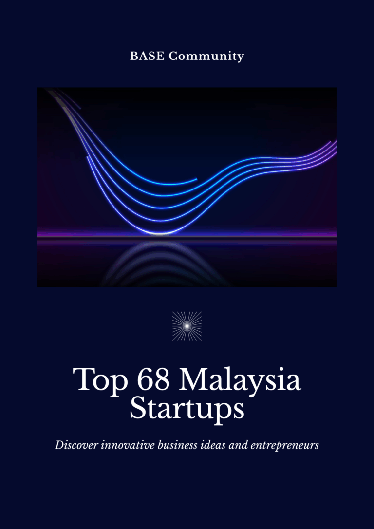 Top 5 Start Up di Malaysia tahun 2025